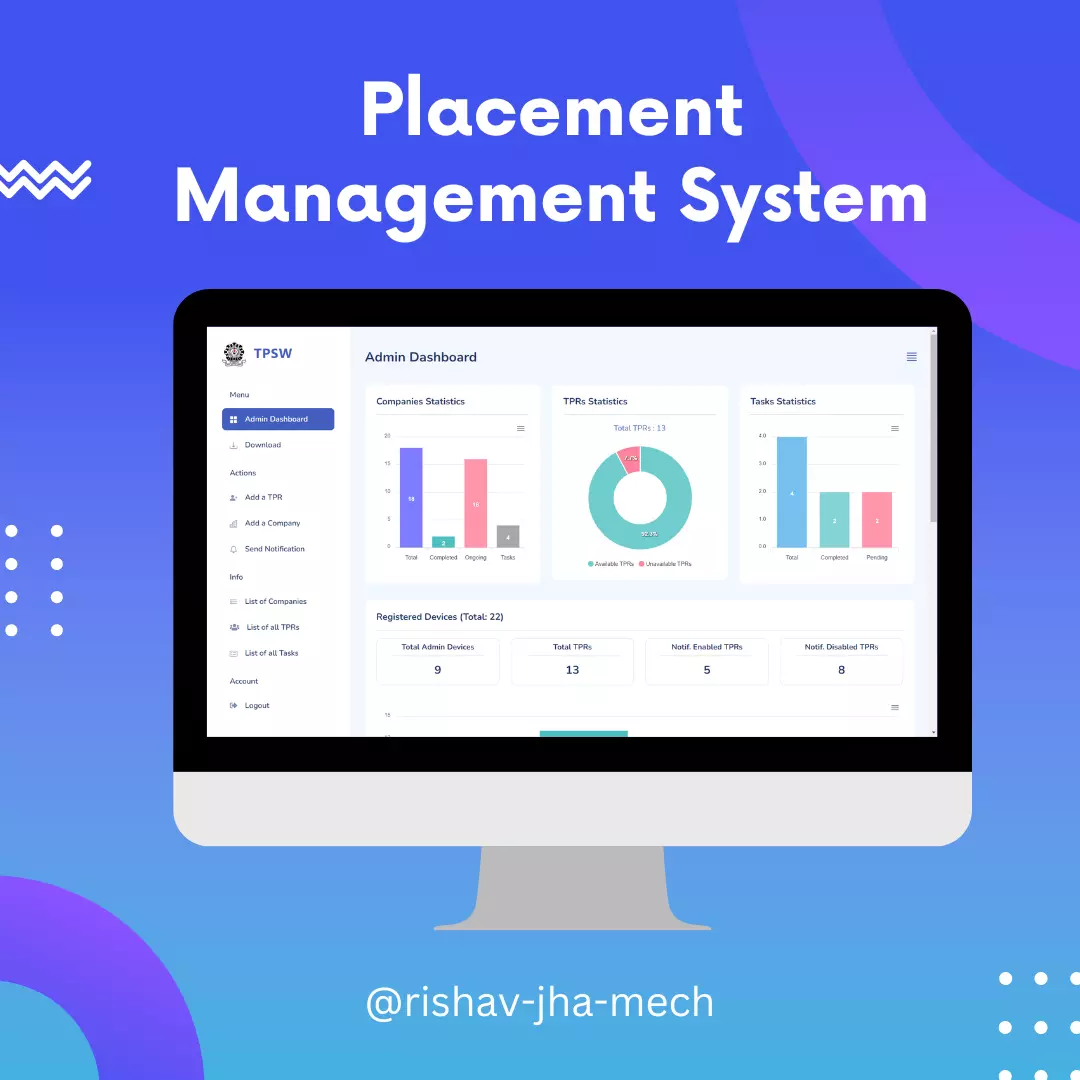 Placement Management System 1